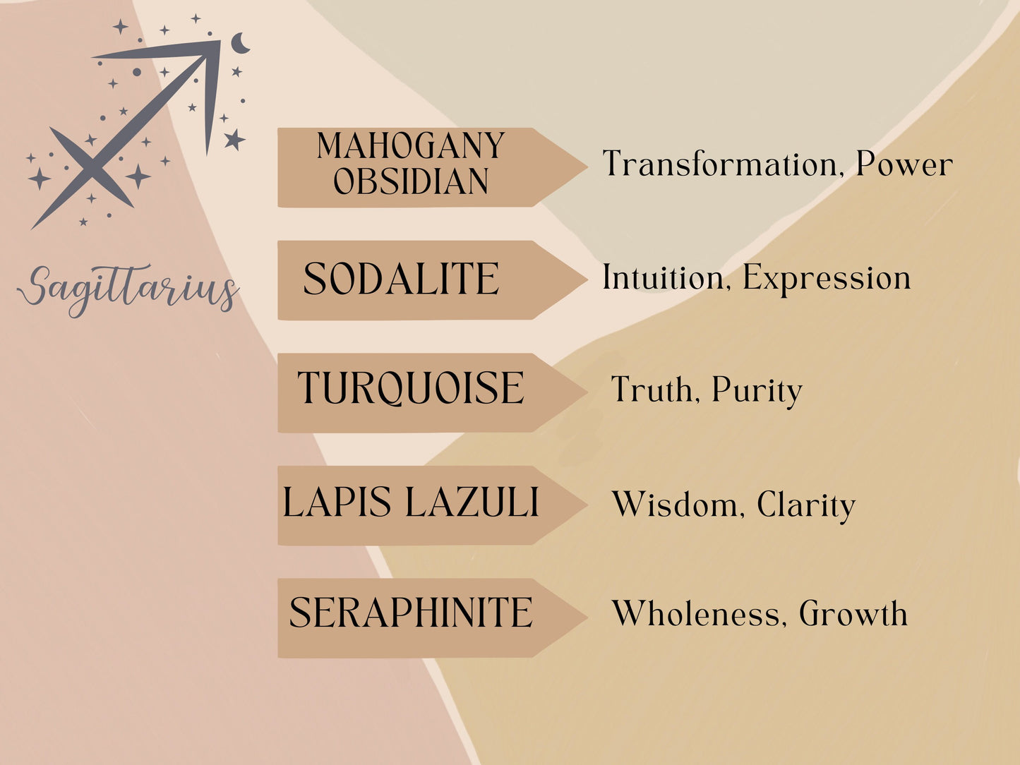 Handmade Sagittarius Crystal Chip Necklace