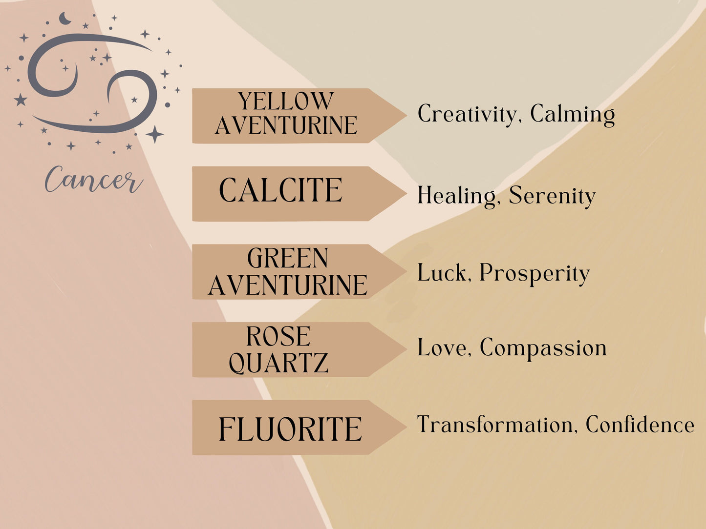 Handmade Cancer Zodiac Crystal Chip Necklace