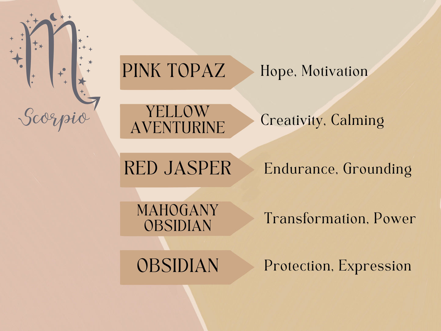 Handmade Scorpio Crystal Chip Necklace