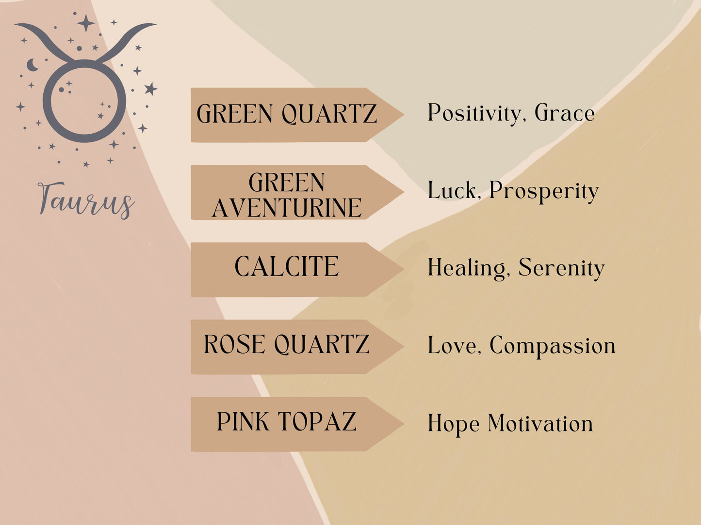 Handmade Taurus Crystal Chip Necklace