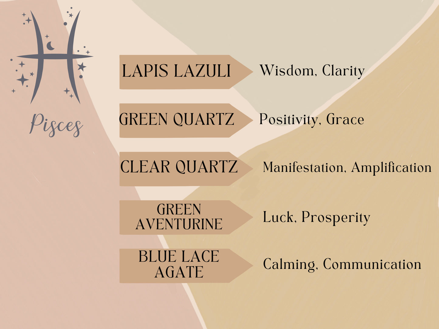 Handmade Pisces Crystal Chip Necklace