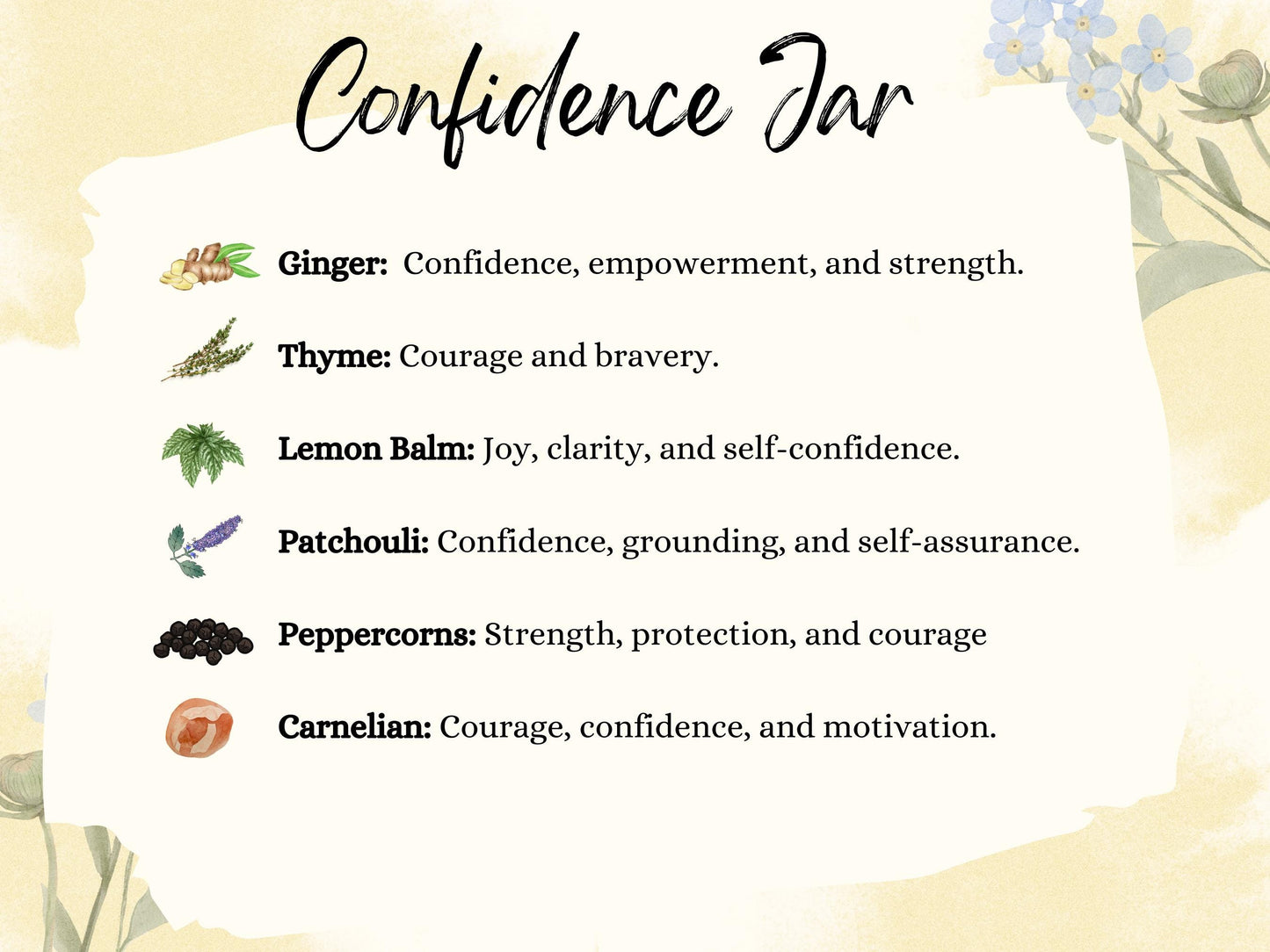 Personal Power Spell Jar