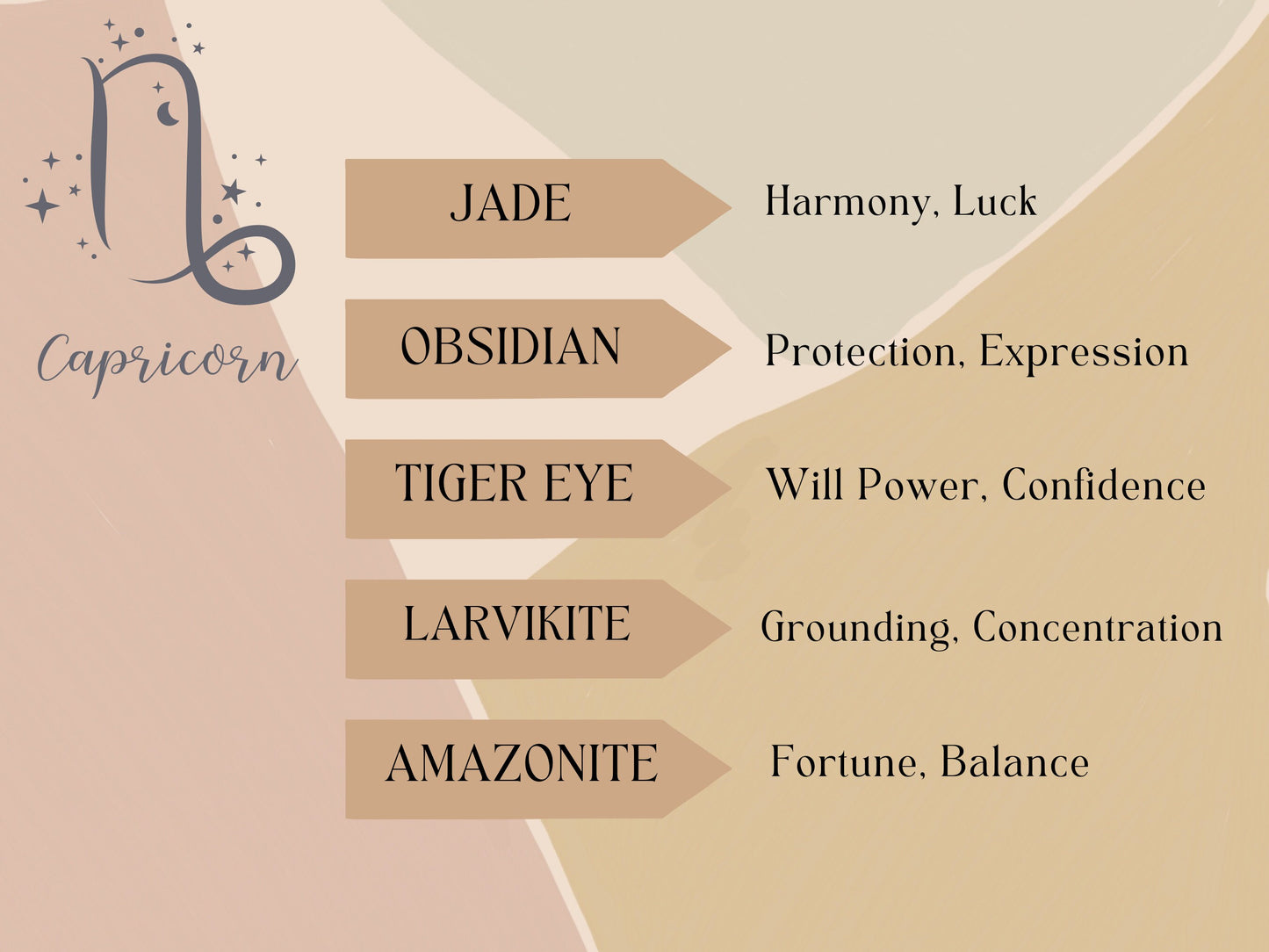 Capricorn Crystal Bead Necklace