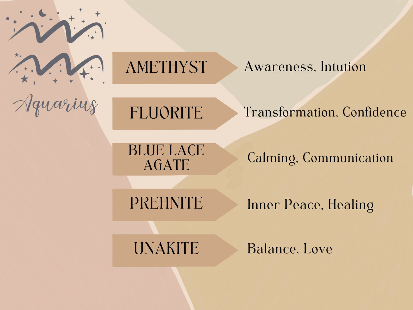 Handmade Aquarius Crystal Chip Necklace