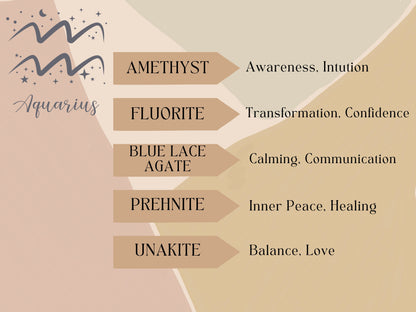 Handmade Aquarius Crystal Chip Necklace