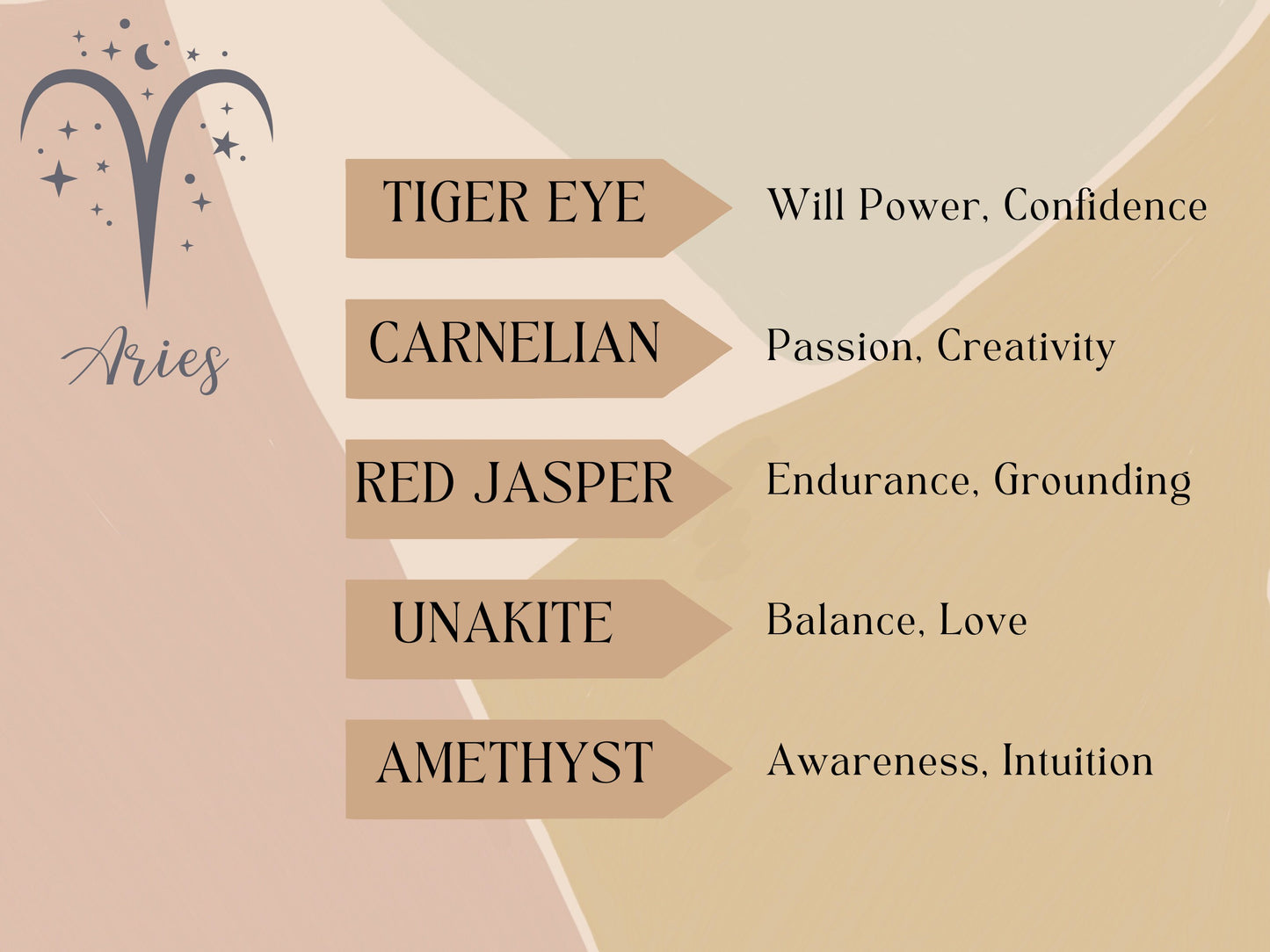 Handmade Aries Crystal Chip Necklace