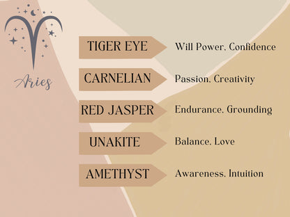 Handmade Aries Crystal Chip Necklace