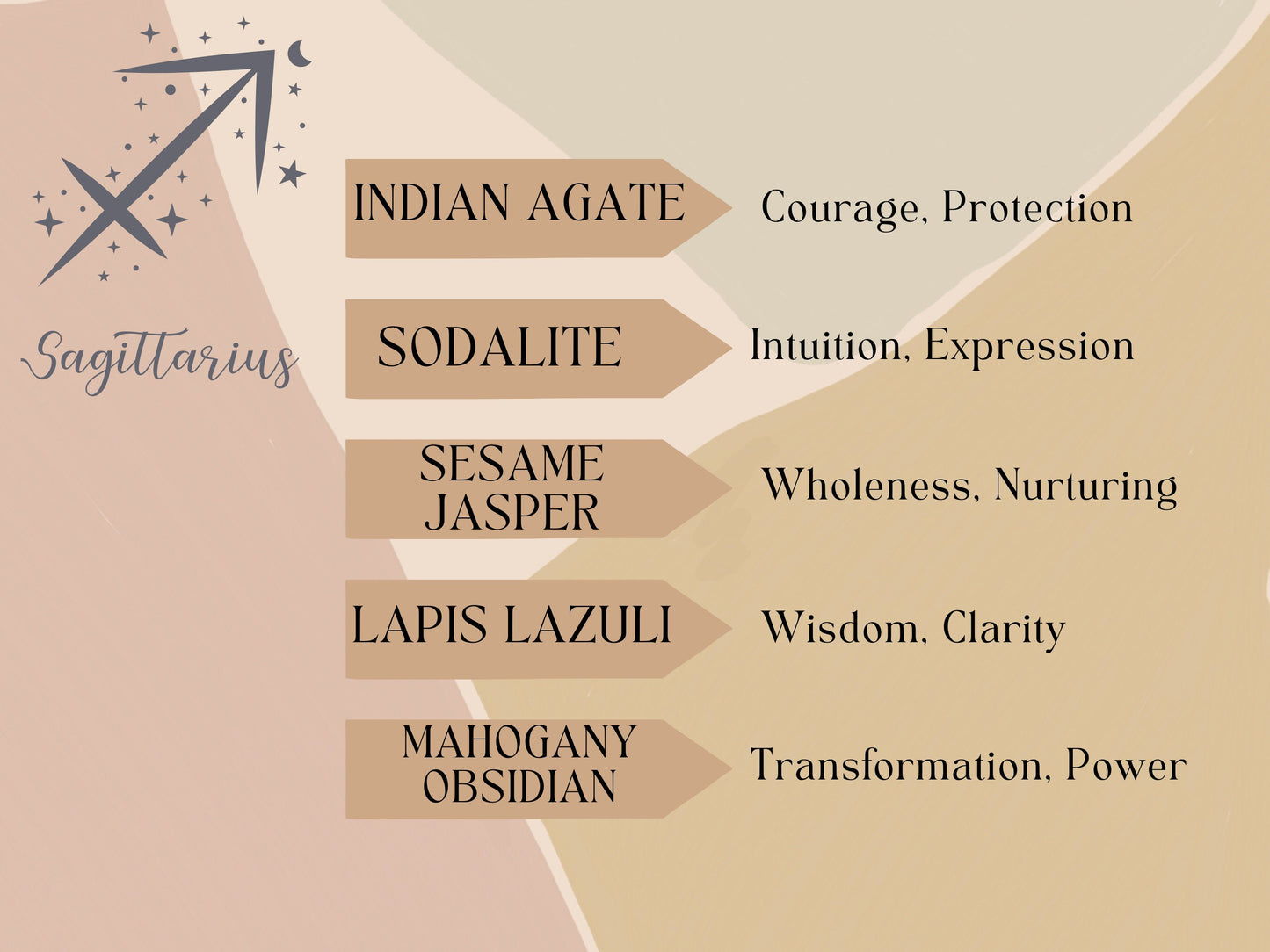 Sagittarius Crystal Bead Necklace