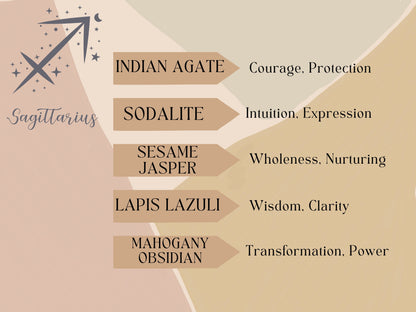 Sagittarius Crystal Bead Necklace