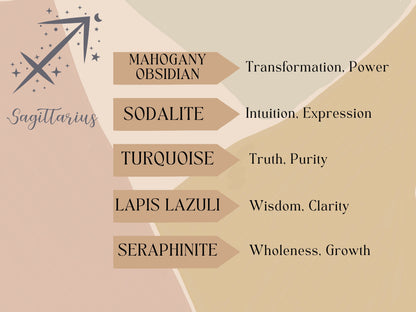 Handmade Sagittarius Crystal Chip Necklace