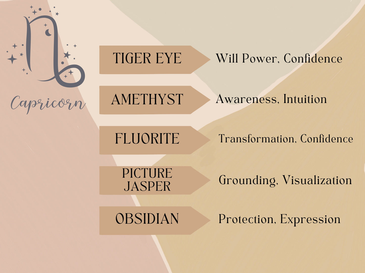 Handmade Capricorn Crystal Chip Necklace