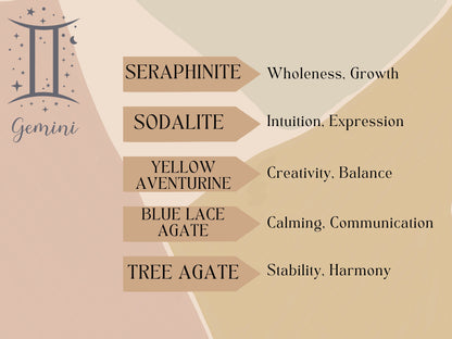 Handmade Gemini Crystal Chip Necklace