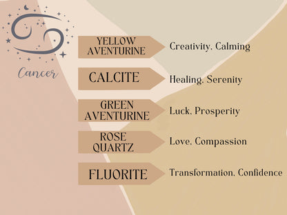 Handmade Cancer Zodiac Crystal Chip Necklace