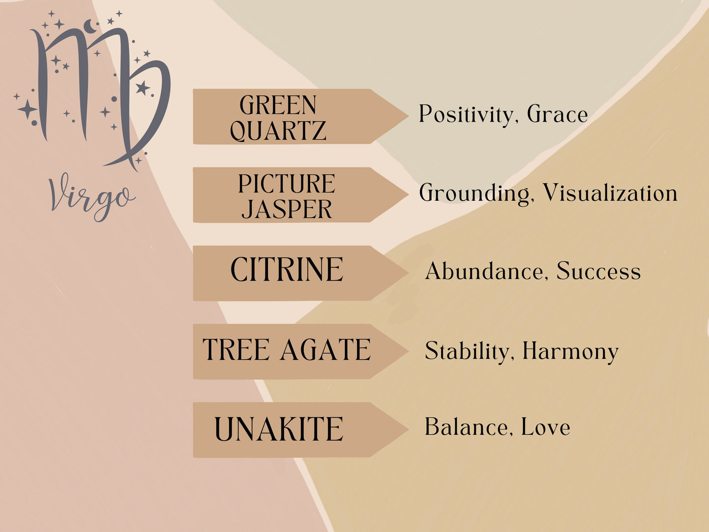 Handmade Virgo Crystal Chip Necklace