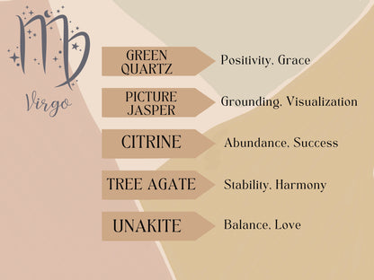 Handmade Virgo Crystal Chip Necklace