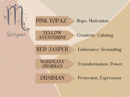 Handmade Scorpio Crystal Chip Necklace