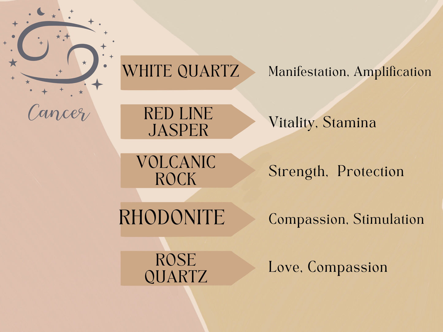 Cancer Zodiac Crystal Bead Necklace