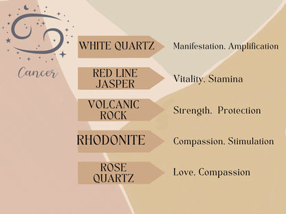 Cancer Zodiac Crystal Bead Necklace