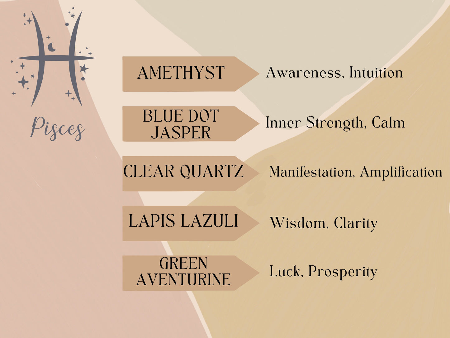 Pisces Crystal Bead Necklace