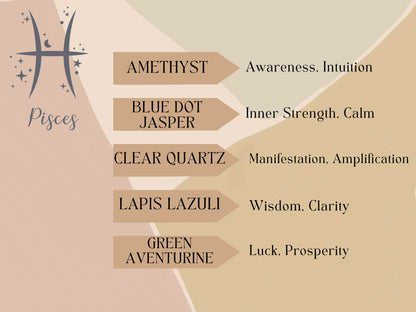 Pisces Crystal Bead Necklace