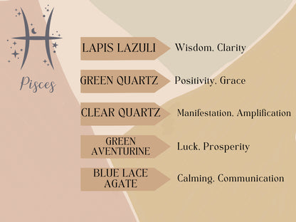 Handmade Pisces Crystal Chip Necklace